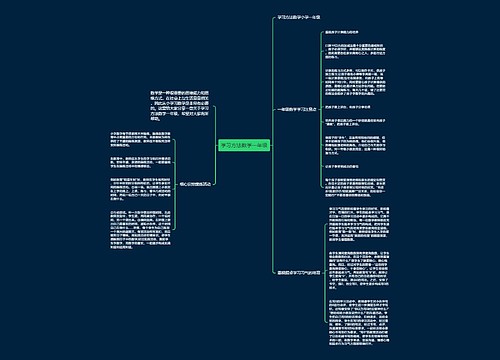 学习方法数学一年级 学习方法数学一年级