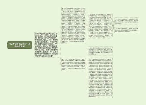 司法考试物权法辅导：担保物权案例