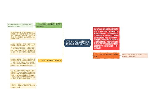 2023吉林大学金融硕士考研复试线是多少？370分