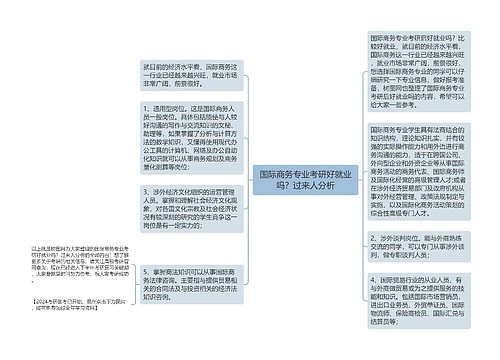 国际商务专业考研好就业吗？过来人分析