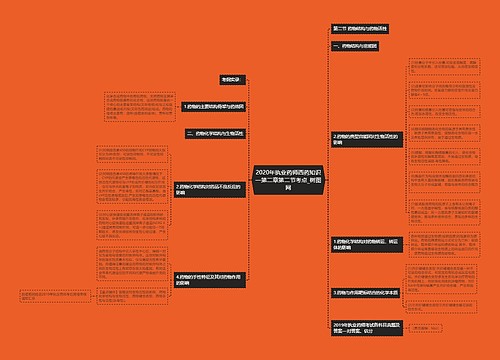 2020年执业药师西药知识一第二章第二节考点