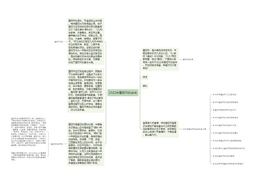 2022年重阳节的由来