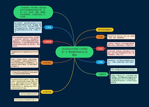 2020执业中药师《中药知识一》考试章节知识点