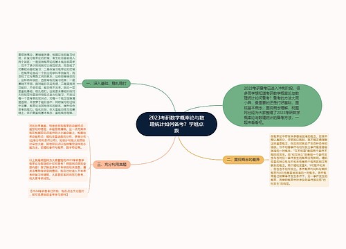 2023考研数学概率论与数理统计如何备考？学姐点拨