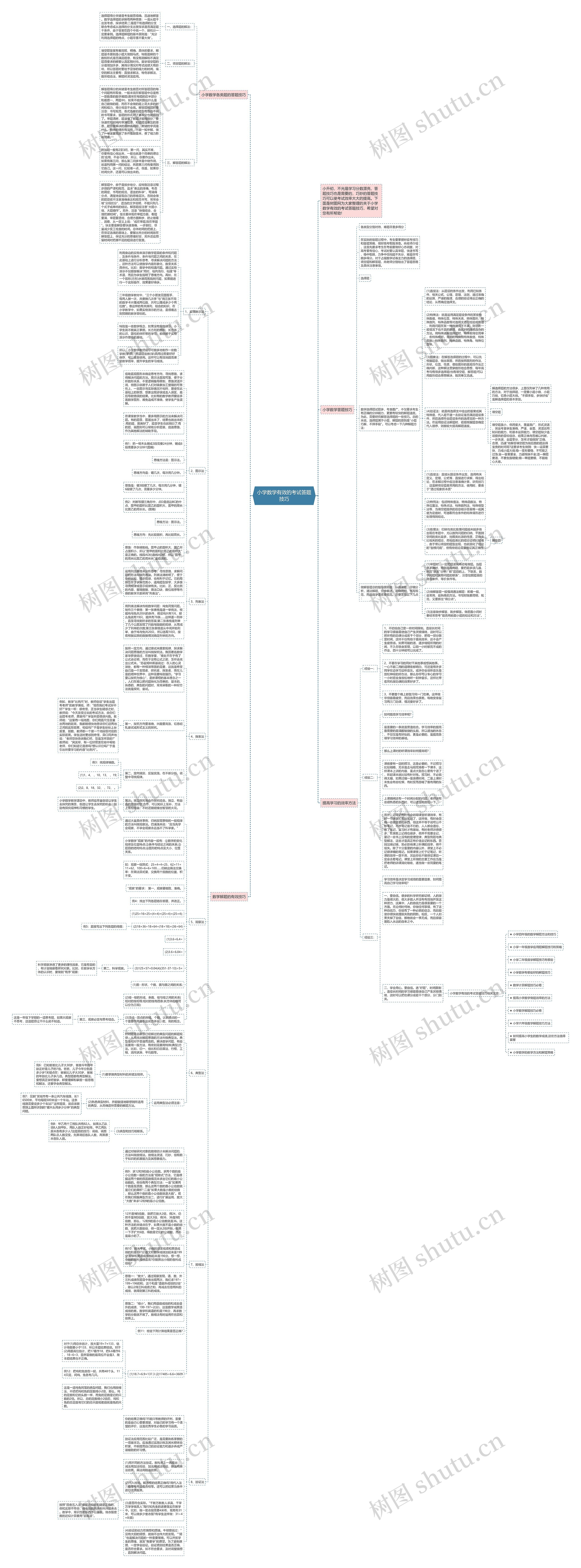 小学数学有效的考试答题技巧思维导图高清图 小学数学有效的考试答题技巧思维导图