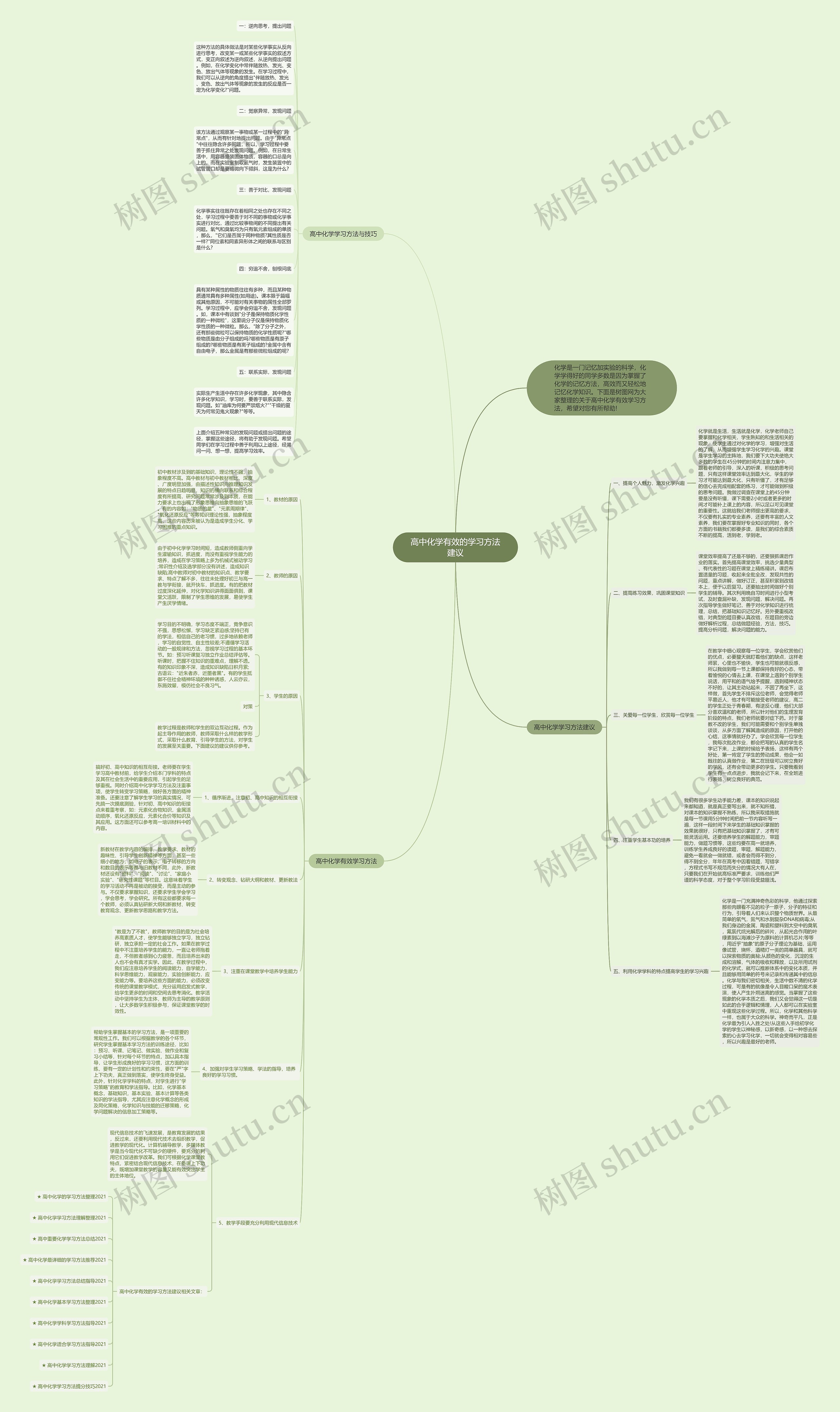 高中化学有效的学习方法建议