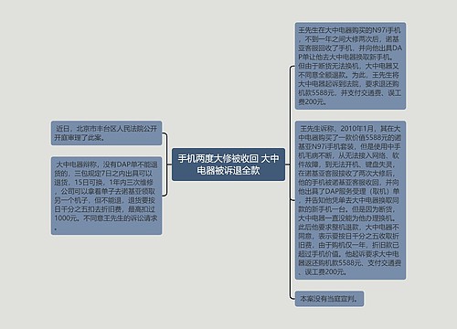 手机两度大修被收回 大中电器被诉退全款