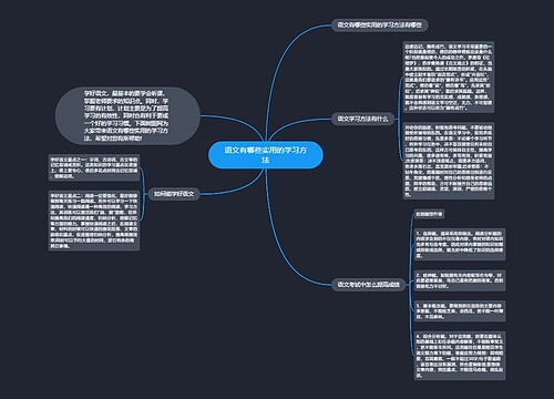 语文有哪些实用的学习方法