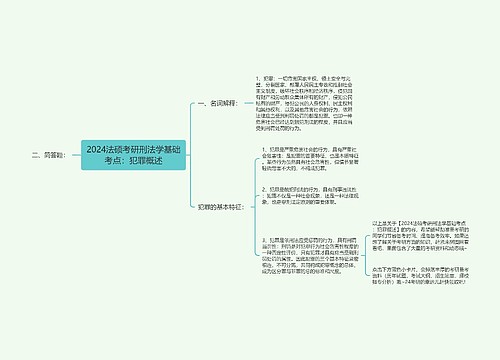 2024法硕考研刑法学基础考点：犯罪概述