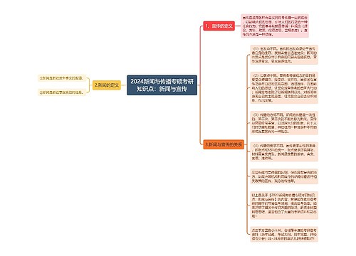 2024新闻与传播专硕考研知识点：新闻与宣传