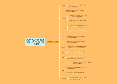 2021年执业药师考试重点知识：常见疾病的自我药疗