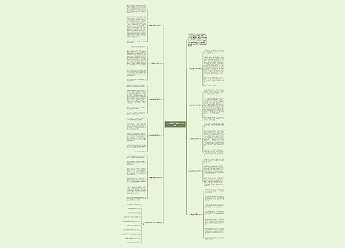 一年级包粽子满分作文10篇