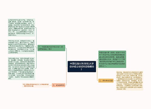 中国石油大学(华东)大学会计硕士初试科目有哪些？