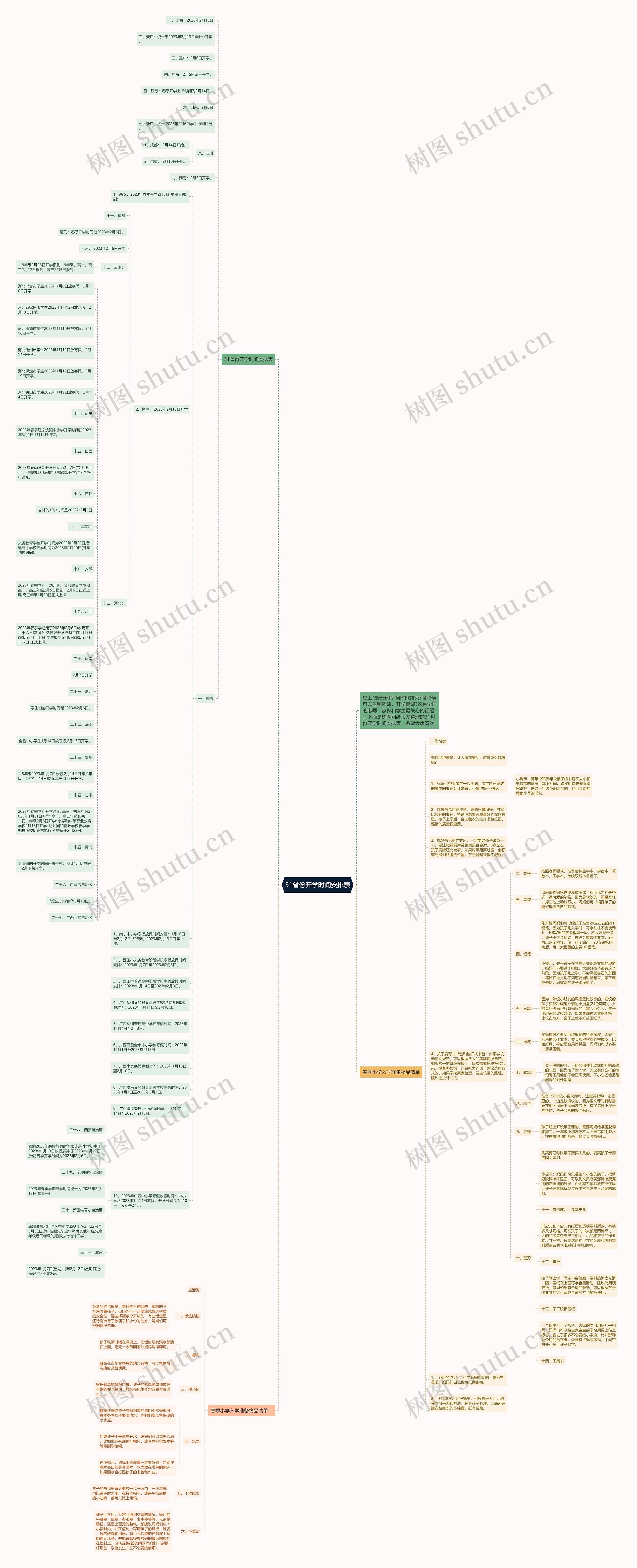 31省份开学时间安排表