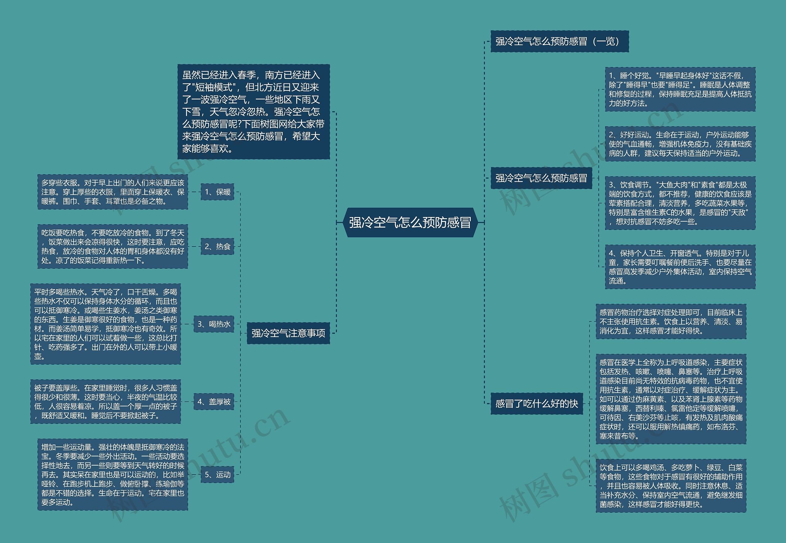 强冷空气怎么预防感冒