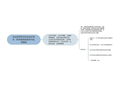 执业药师药学综合知识考点：药学服务的具体内容