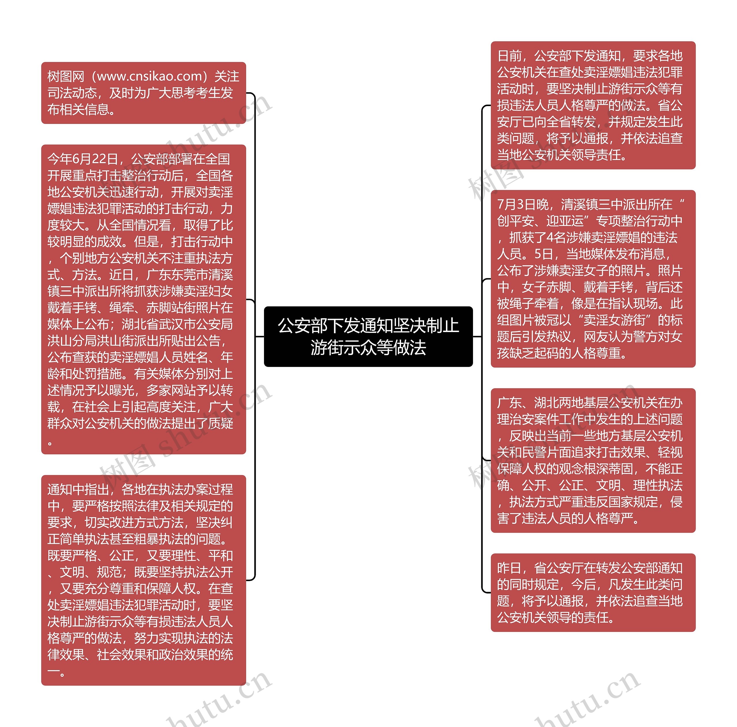 公安部下发通知坚决制止游街示众等做法