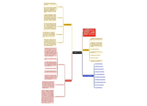 大学数学学习方法 大学数学学习方法