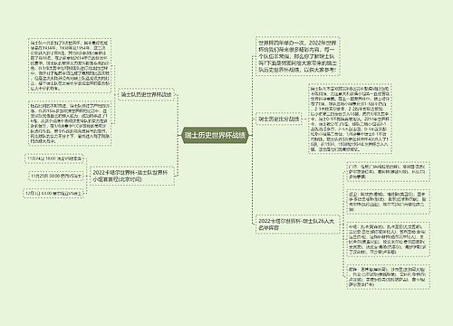 瑞士历史世界杯战绩