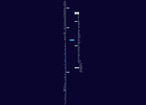 歌颂端午节现代诗歌最新5篇