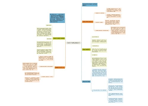 高考数学有哪些解题技巧 高考数学有哪些解题技巧
