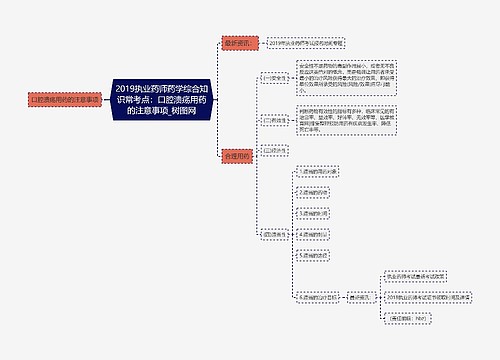 2019执业药师药学综合知识常考点：口腔溃疡用药的注意事项