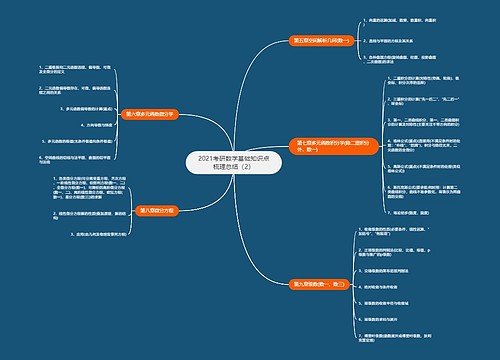 2021考研数学基础知识点梳理总结（2）思维导图