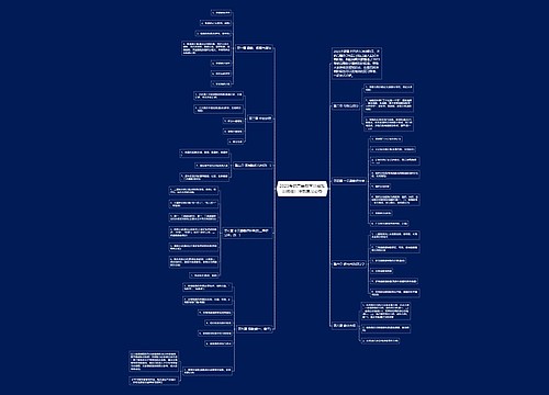 2023考研高等数学基础知识梳理！冲刺复习必备