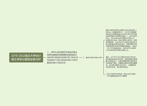 2018-2022南京大学会计硕士考研分数线全新出炉