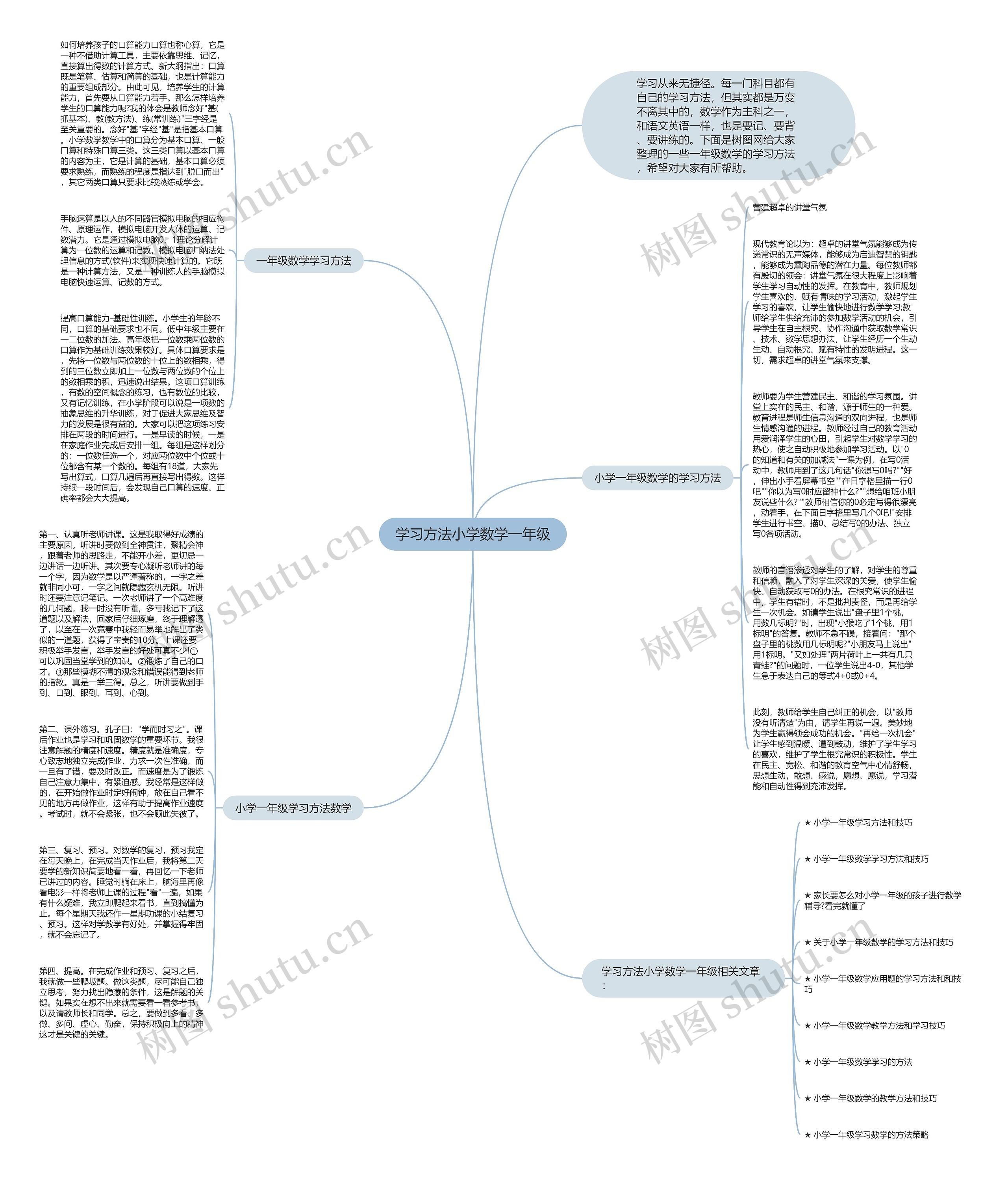 学习方法小学数学一年级