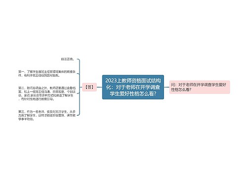 2023上教师资格面试结构化：对于老师在开学调查学生爱好性格怎么看?