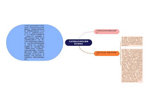 无证驾驶应否承担交通事故全部责任