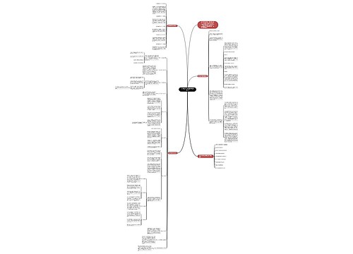 高考数学高分必须掌握的技巧