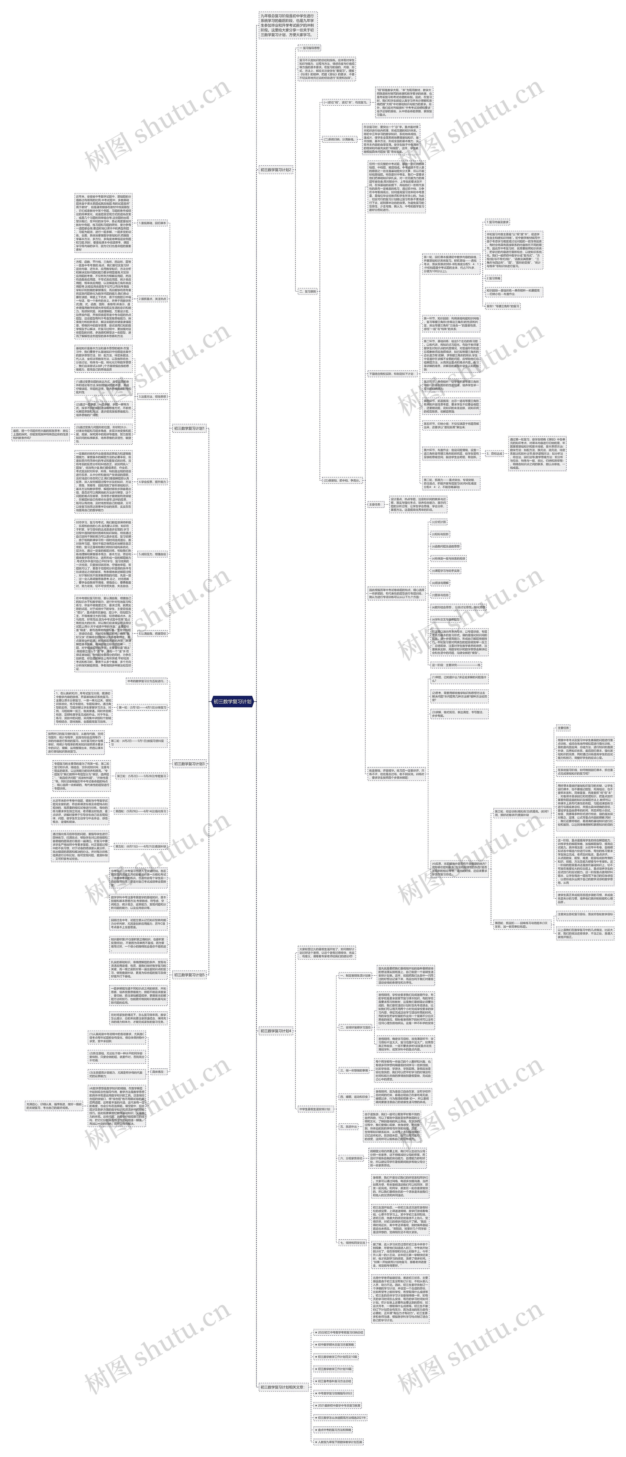 初三数学复习计划 初三数学复习计划