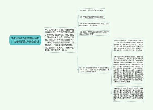 2013年司法考试案例分析：夫妻共同财产案例分析