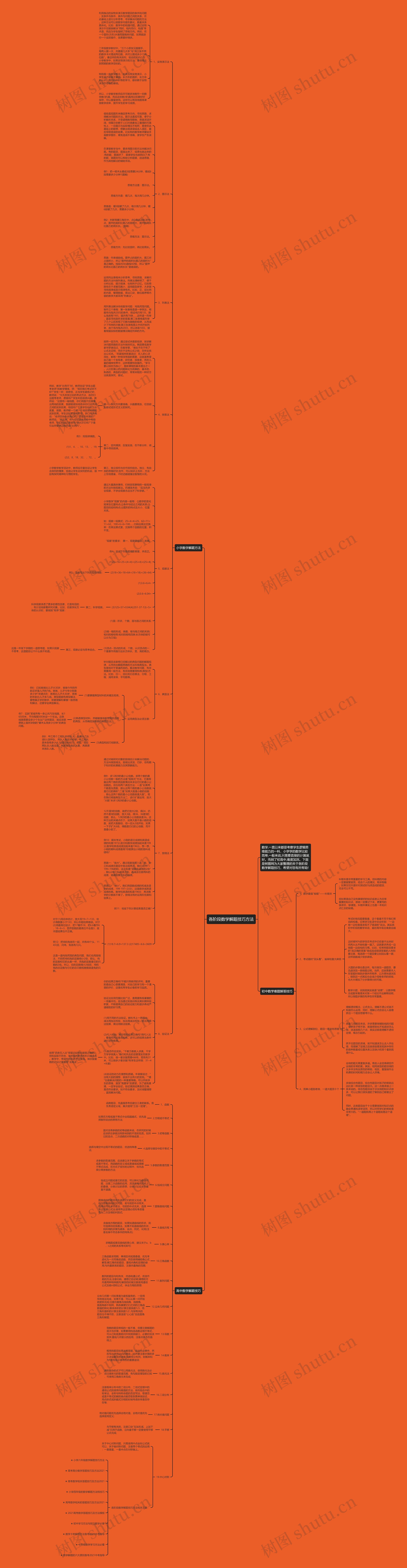 各阶段数学解题技巧方法