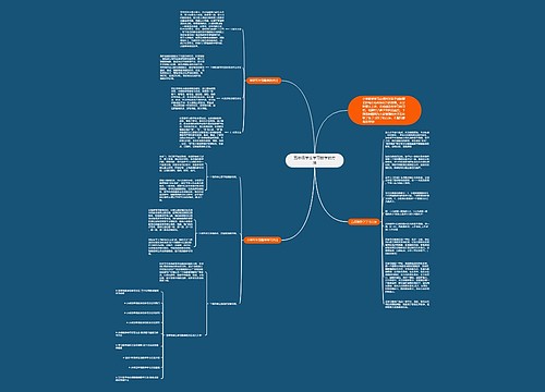 五年级学生学习数学的方法思维导图