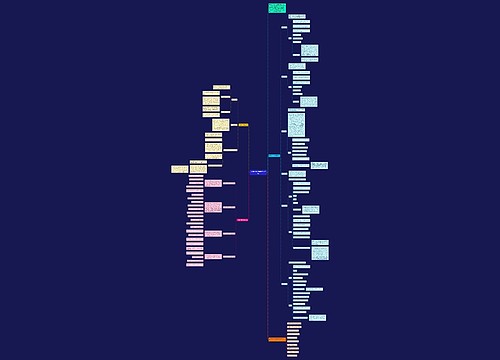 英语考试听力解题技巧方法