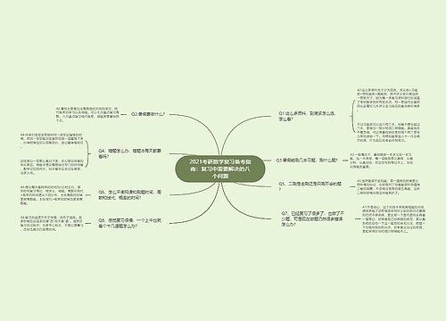 2021考研数学复习备考指南:复习中需要解决的八个问题 2021考研数学复习备考指南:复习中需要解决的八个问题