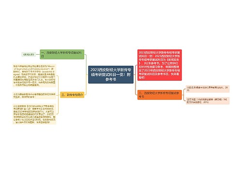 2023西安财经大学新传专硕考研复试科目一览！附参考书