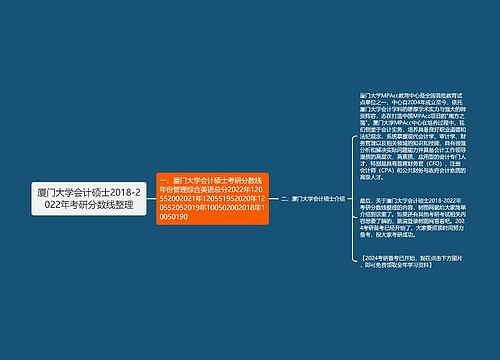 厦门大学会计硕士2018-2022年考研分数线整理