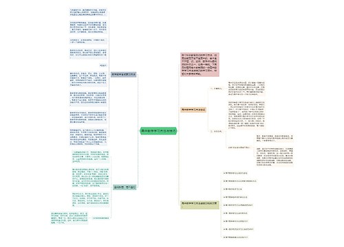 高中数学学习方法与技巧思维导图