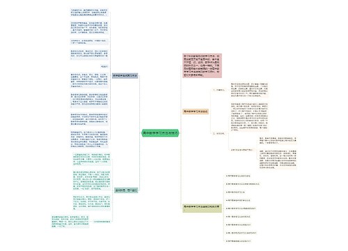 高中数学学习方法与技巧 高中数学学习方法与技巧