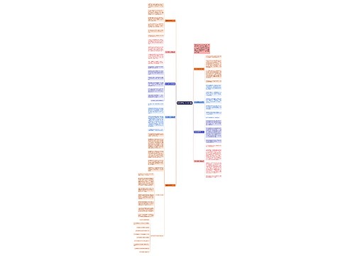 科学幻想作文怎么写10篇