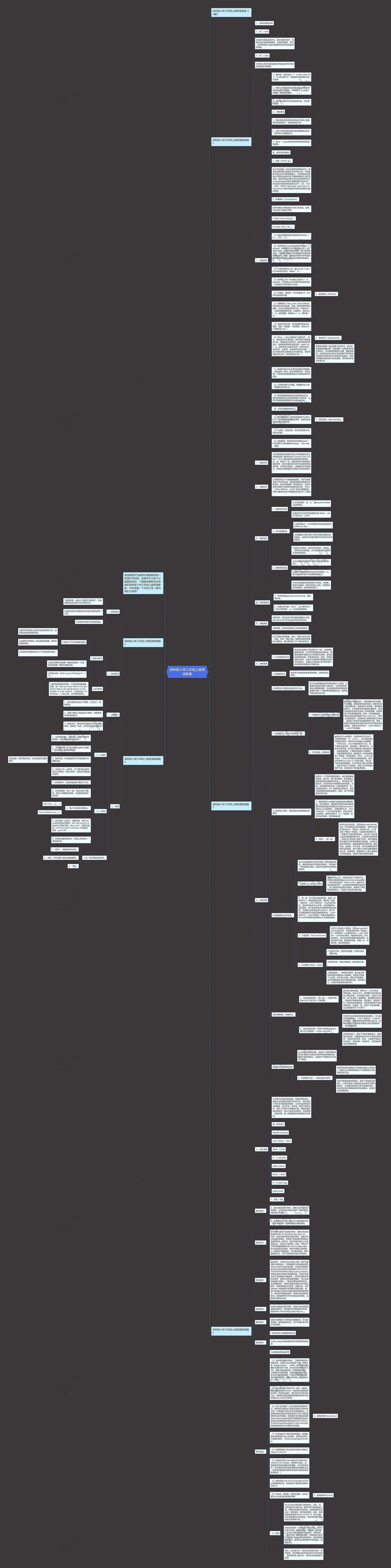 译林版小学三年级上册英语教案思维导图