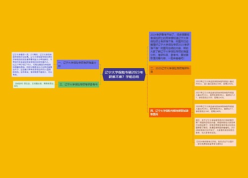 辽宁大学保险专硕2023考研难不难？学姐总结