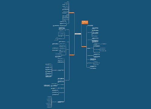 初中数学函数知识点总结 初中数学函数知识点总结