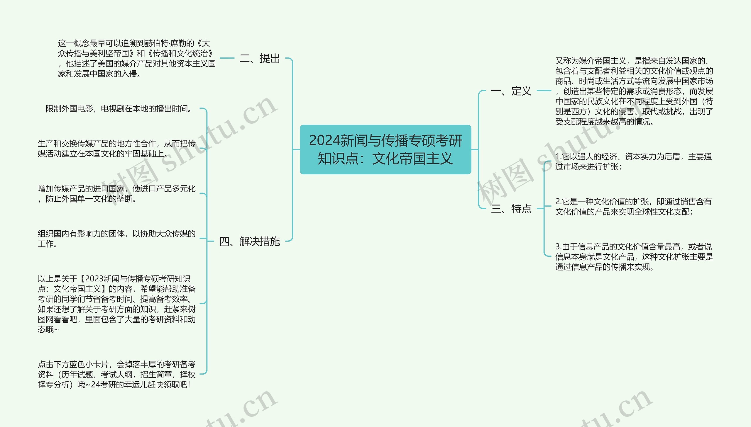 2024新闻与传播专硕考研知识点:文化帝国主义 2024新闻与传播专硕考研知识点:文化帝国主义