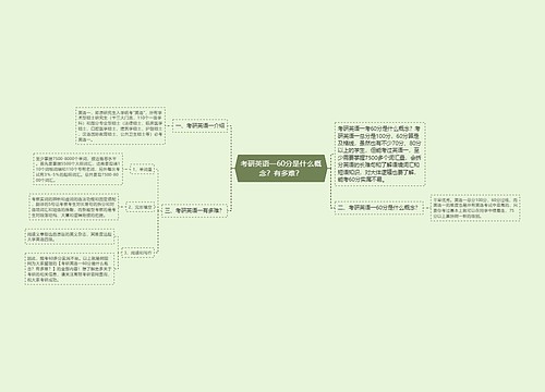 考研英语一60分是什么概念？有多难？