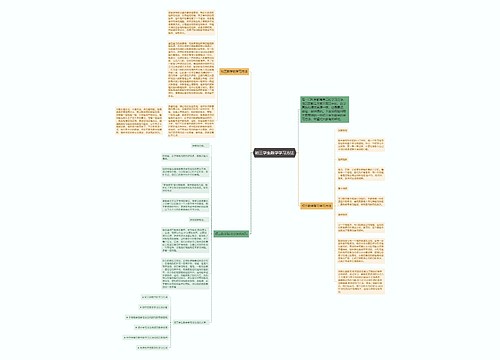 初三学生数学学习方法 初三学生数学学习方法